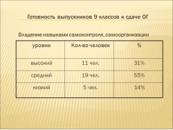 СЛАЙД 17