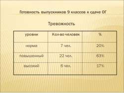 СЛАЙД 18
