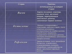 Слайд 07