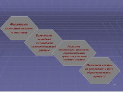 Слайд 20
